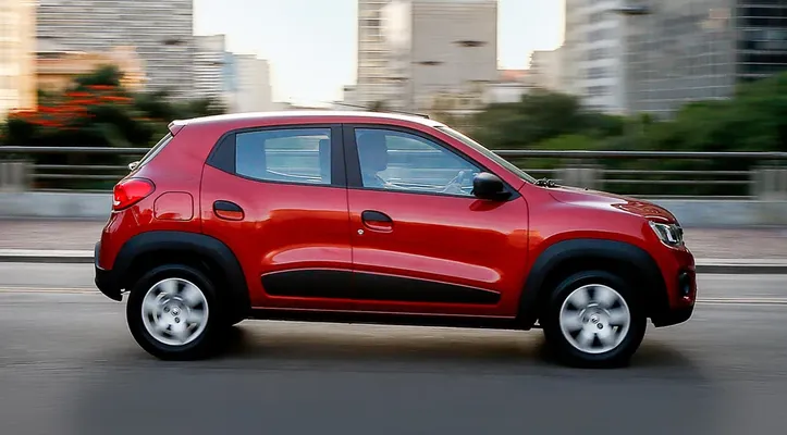Renault Kwid