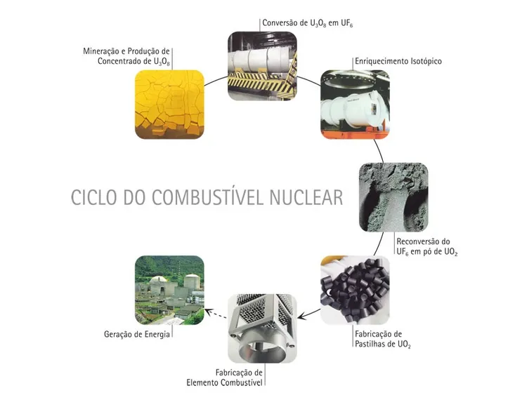 Imagem ilustrativa da imagem Semiárido baiano é a chave do Brasil contra o aquecimento global