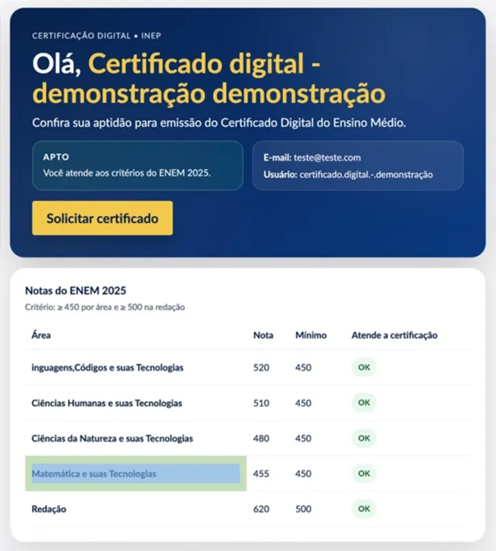 Imagem ilustrativa da imagem Saiba como solicitar certificado online do ensino médio pelo Enem